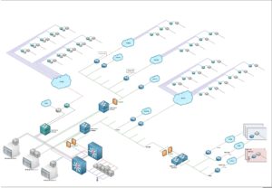 enterprise-network